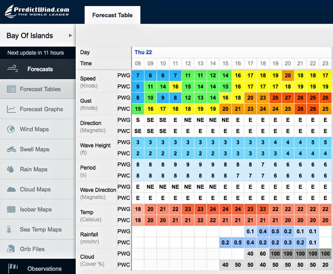 Predictwind forecast for Day 2 - Bay of Islands Sailing Week 2015 © PredictWind http://www.predictwind.com